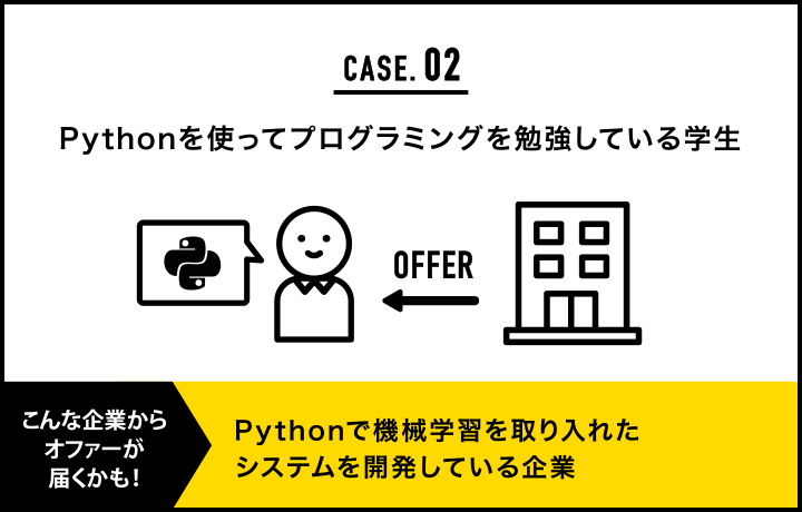 Pythonで機械学習を取り入れたシステムを開発している企業からオファーが届くかも
